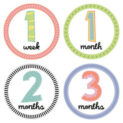 Milestones - Numbers - CS