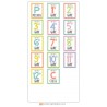 Milestones - Growing Up - First Day - CS - Included Items - Page