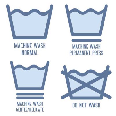 Laundry Day - Symbols - GS