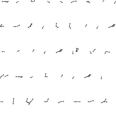 DB Academic Clocks - DB