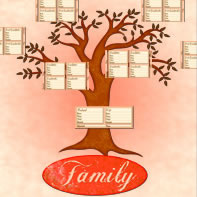 Pedigree Bundle