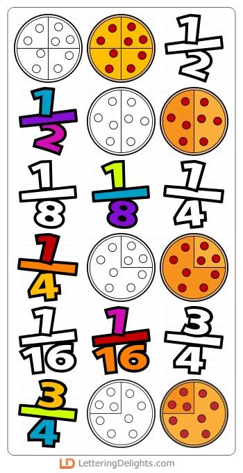 Image result for math fractions